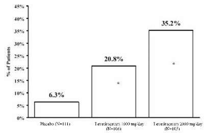 Figure 2 (880573dc 0dcf 4c7d 9e58 A927f472feaf 06)