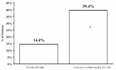 Figure 3 (880573dc 0dcf 4c7d 9e58 A927f472feaf 07)