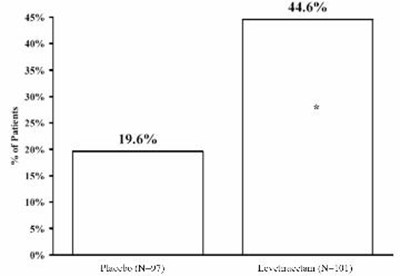 Figure 4 (880573dc 0dcf 4c7d 9e58 A927f472feaf 08)