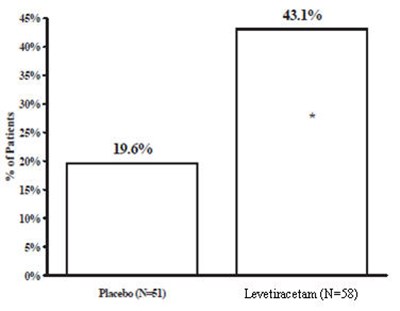 Figure 5 (880573dc 0dcf 4c7d 9e58 A927f472feaf 09)