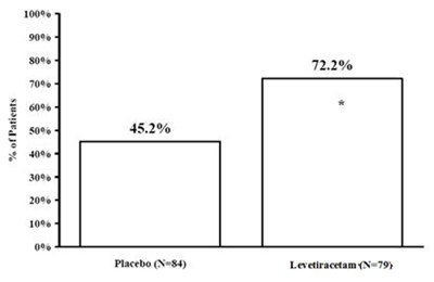 Figure 5 (880573dc 0dcf 4c7d 9e58 A927f472feaf 10)