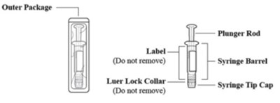 Figure1 (Figure1)
