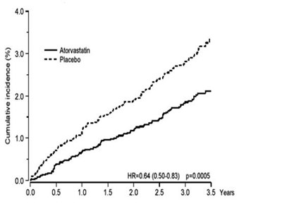 Figure 1.jpg (Figure1)