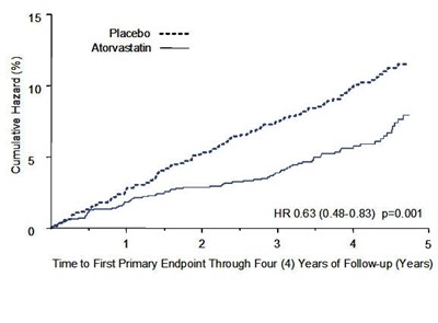 Figure 2.jpg (Figure2)