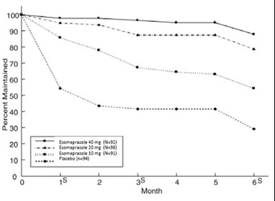 Figure2 (Figure2)