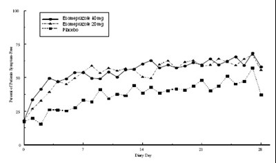 Figure4 (Figure4)