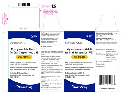 Package Label-principal Display Panel (200 mg/mL (225 mL Carton Label))