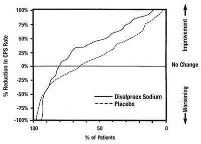 Figure1 (Figure1)