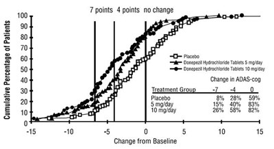 figure-03 - 30406488 figure 03