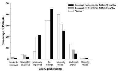 figure-04 - 30406488 figure 04