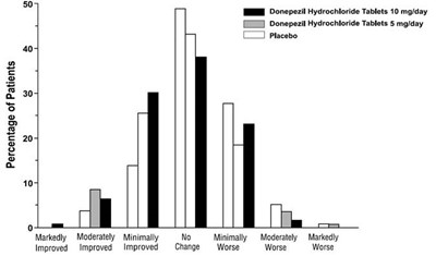 figure-07 - 30406488 figure 07