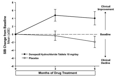30406488-figure-08.jpg 08 - 30406488 figure 08