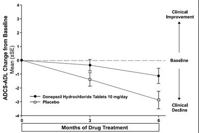10 - 30406488 figure 10