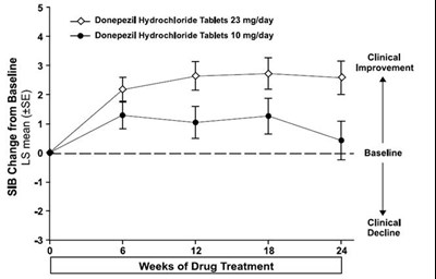 12 - 30406488 figure 12