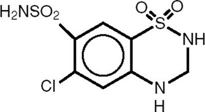 Hctz Api Structure (Api Pic New2)