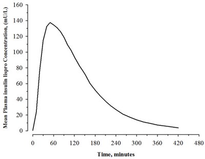 admelog-02.jpg Figure 2 - admelog 02