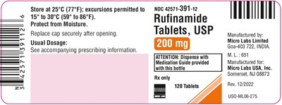 Rufinamide-lbl200mg.jpg (Rufinamide Lbl200mg)