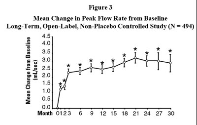 figure-03.jpg image description - figure 03