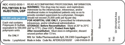 Polymyxin (Polymyxin Label)