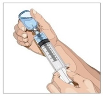 Figure 5 (Gammagard005)