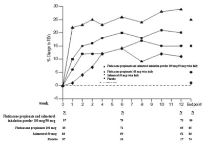 Figure-1-invagen (Figure 1 Invagen)