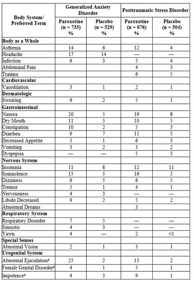 spl-table.jpg spl-table - spl table