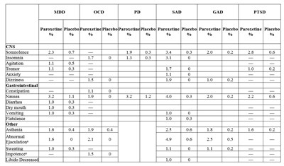 table-1.jpg table-1 - table 1