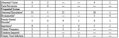 Table-3-2 (Table 3 2)