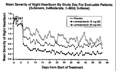 Figure-2 (Figure 2)