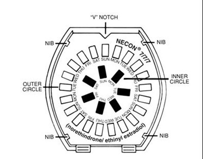 Picture (Necon 03)