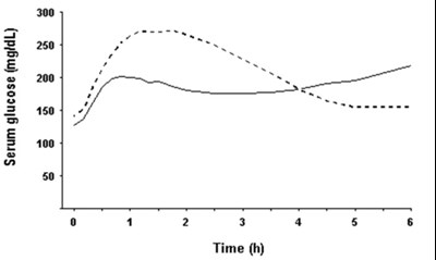 Figure 2 (Image 02)