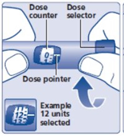 Figure H: Select Your Dose. (Image 25)