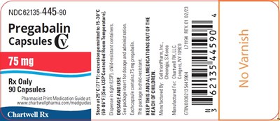Image Description (Pregabalin Capsule 75mg 90s Bottle Label)
