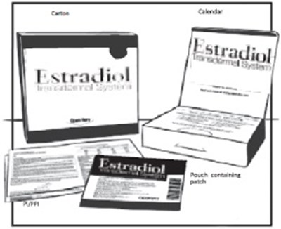 Figure A (Estradiol Figure 7)