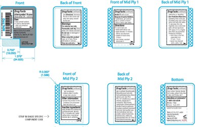 LOTrueMatchBack.jpg image of a label - LOTrueMatchBack