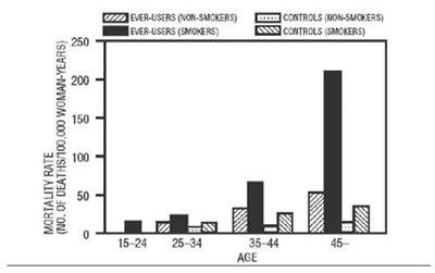 Table III - e26d7c50 02c1 4dc3 b08c 159bd2e7c17c 02
