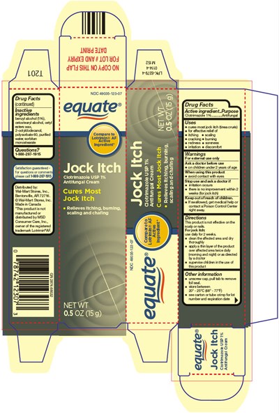 Principal Display Panel (15 g Tube Carton)