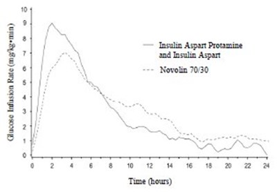 Figure 2 (Image 02)