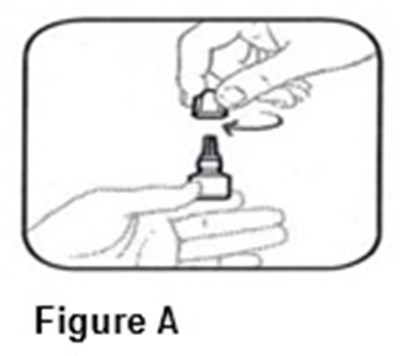 Instructions For Use (Figure A)