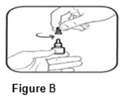 Instructions For Use (Figure B)