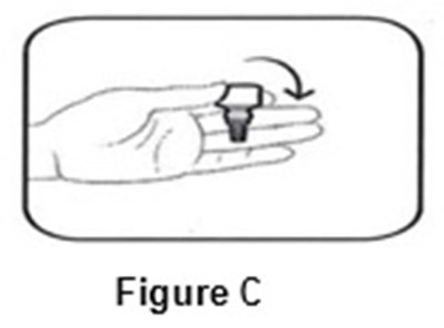 Instructions For Use (Figure C)