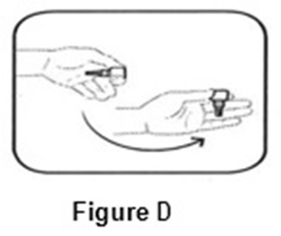 Instructions For Use (Figure D)