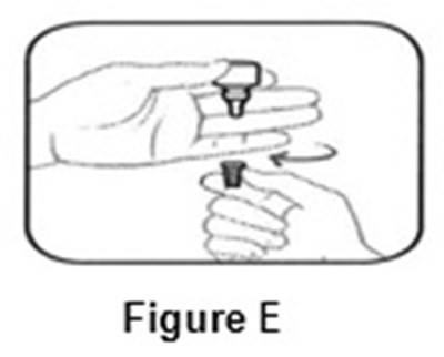 Instructions For Use (Figure E)