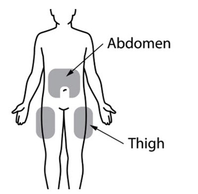 Figure 4 (Forzinity 09)