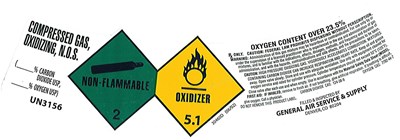 Carbon Dioxide Oxygen One (Co2oxygen1)