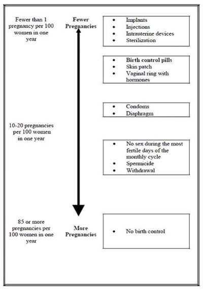 Fig-1b (Eto Ee Ring Figure 4)