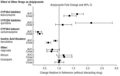 Fig-1.jpg Fig-1 - Fig 1