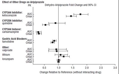 Fig-2.jpg Fig-2 - Fig 2