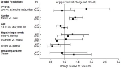 Fig-4.jpg Fig-4 - Fig 4