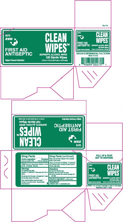 Principal Display Panel - 100 Wipe Carton - alcohol 01